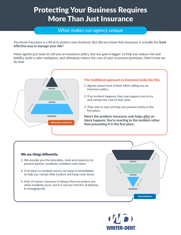 06-June 2025 Blog_Insurance Pyramid