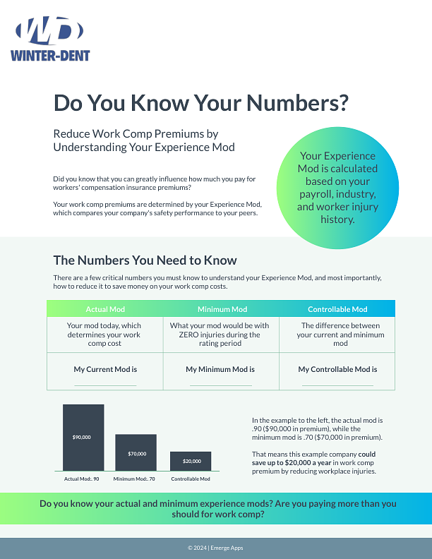 06-June 2025 Blog_Understand Your WC MOD