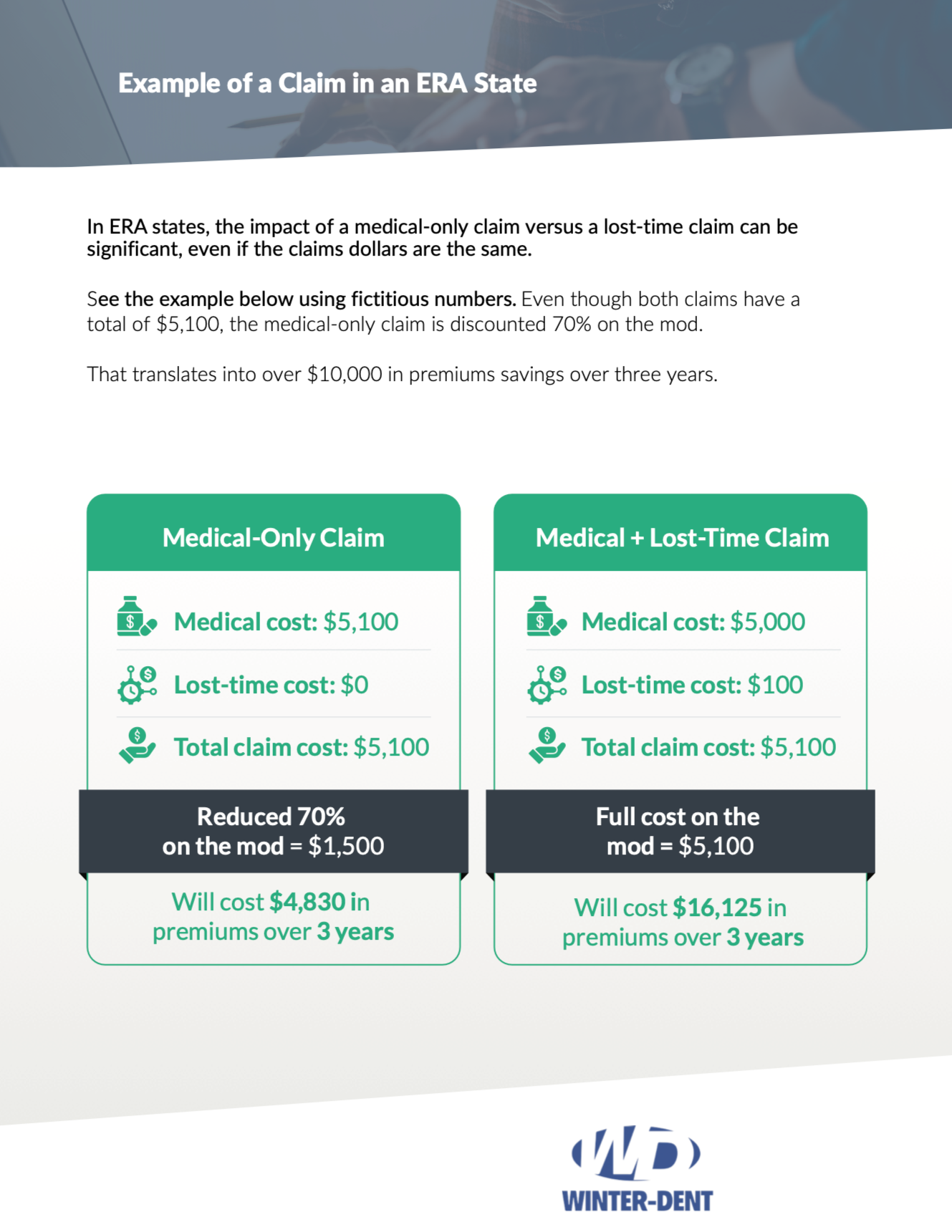 Example of claim in ERA status 