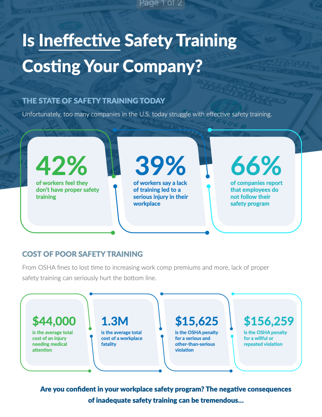 The Modern Solution to Workplace Safety Challenges1